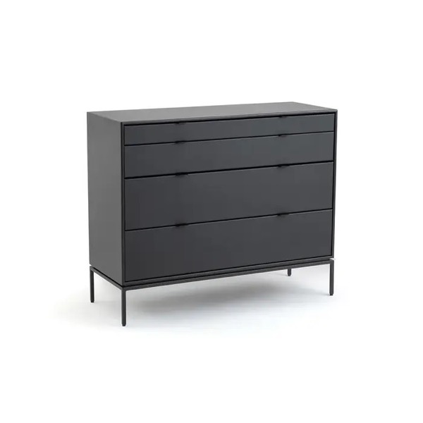 Stratégies de développement